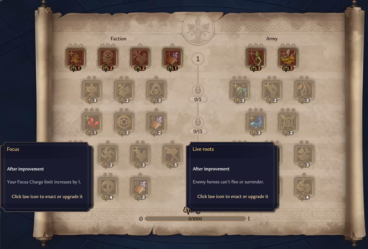 A beige parchment scroll with wooden rollers and a leaf emblem at the top center. Square gold-framed law icons fill rows under the headings Faction and Army, divided by a vertical line with padlocks. Two dark blue tooltips are open near the bottom, each with a law name, After improvement and one line of effect text.