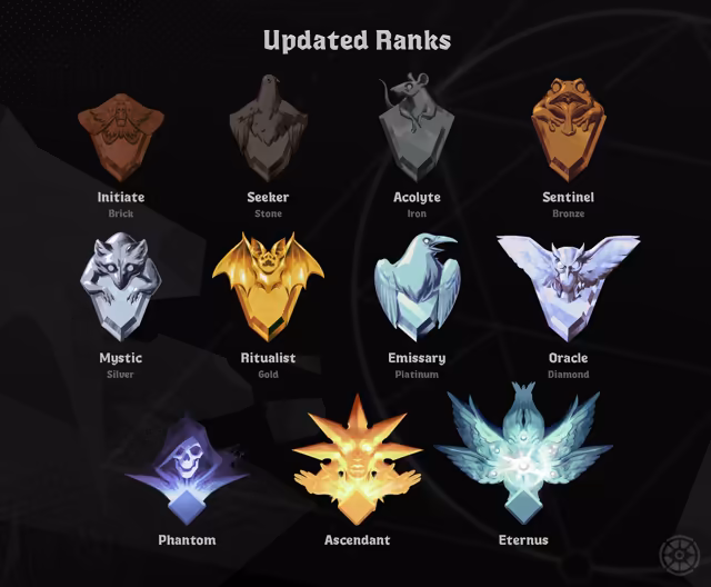 A dark panel titled Updated Ranks showing eleven ornate badges in rows, from a brown one through stone, iron, bronze, silver, gold, platinum and diamond styles to purple, gold and pale blue winged badges, each with a name under it.