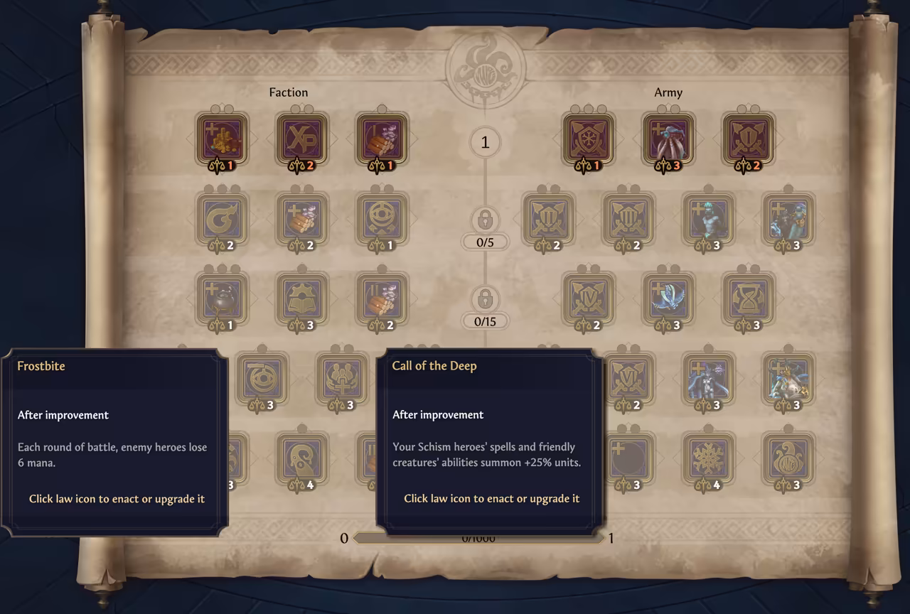 A beige parchment scroll with wooden rollers and a tentacle emblem at the top center. Rows of square law icons, some with creature portraits and point costs, sit under Faction and Army headings on either side of a vertical line with padlocks. Two dark blue tooltips are open at the bottom left and center.